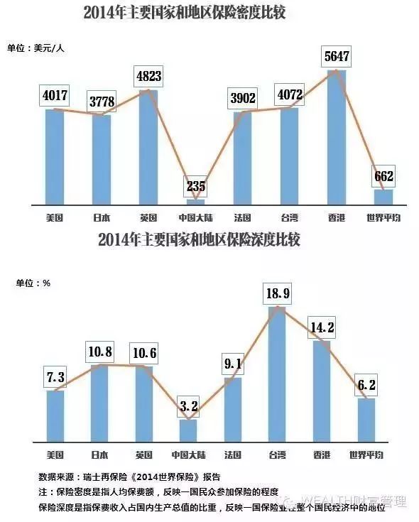 香港人口有没有外国人_外国人头像(3)