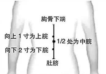 肠胃不好可按摩3大穴位