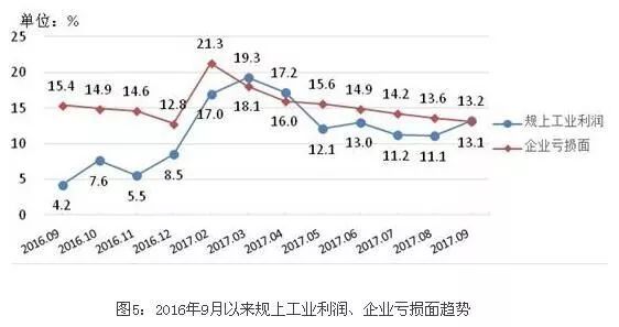 绍兴 2017一季度gdp_绍兴黄酒