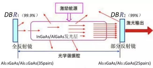 高潮的原理是什么_白带是什么图片