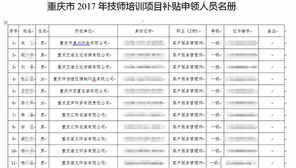 重庆市人口信息中心_重庆市人口密度(2)