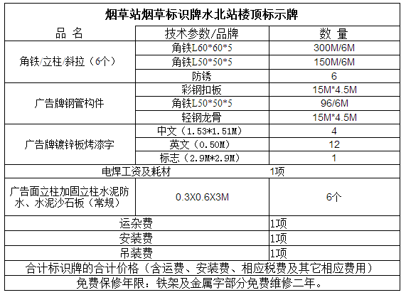 中国人口登记备案_中国人口图片(3)