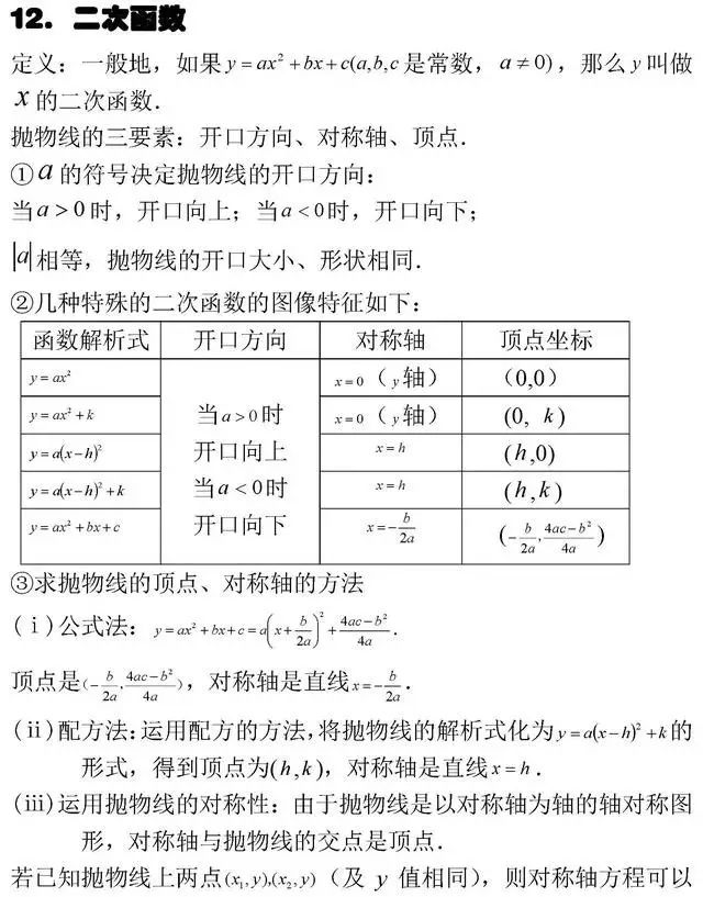 干货 初中数学重要公式大全 珍藏版 中学生都用得着