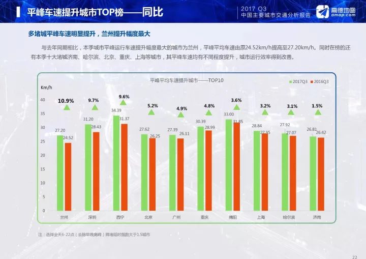 哈尔滨gdp报告_2017年哈尔滨经济运行情况分析 GDP增速6.7 附图表(2)