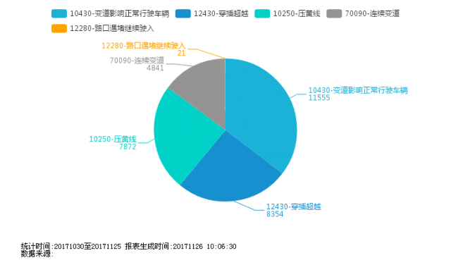 济南近十几年gdp数据_中国城市GDP二十强 济南反超西安入围,但最大黑马还是西安(3)