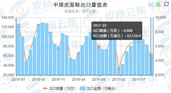 中国皮姓有多少人口_全中国人口有多少人