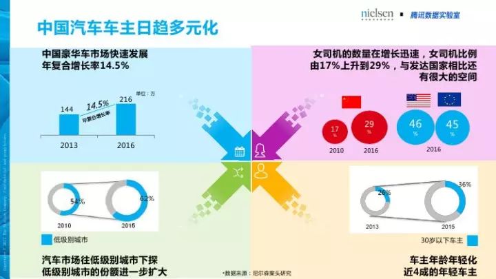 体育人口的概念_宣传攻势如潮 2018虎啸盛典强势来袭