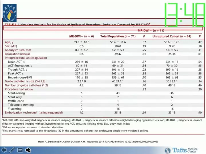 neuroform atlas支架治疗颅内动脉瘤