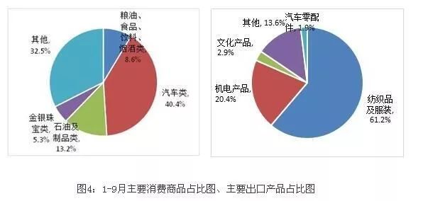 绍兴前三季度各市gdp_2016年前三季度浙江省各市GDP排名一览表