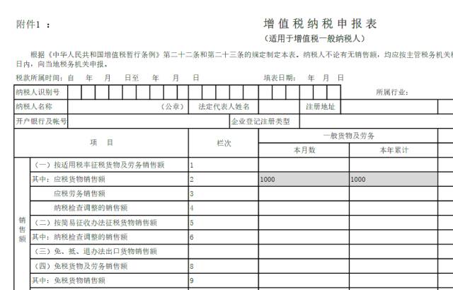 加油站销售额计入当地GDP_加油站图片卡通