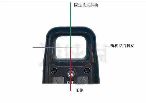 跳枪的原理_油枪反复跳枪是加油员在偷油(2)