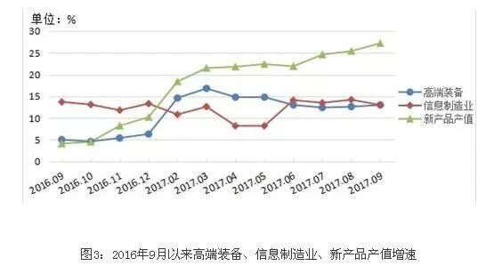 绍兴前三季度各市gdp_2016年前三季度浙江省各市GDP排名一览表