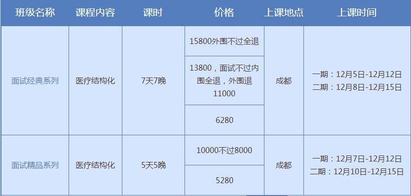 眉山市人口流失率_眉山市地图(2)