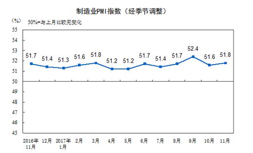 人口供应商_人口普查