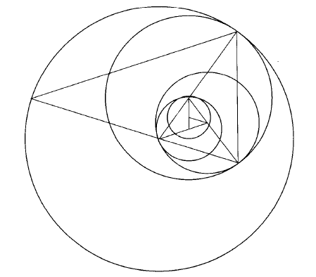 这条螺旋线是通过分割部分产生的那些三角形的边长作为圆形的半径构成