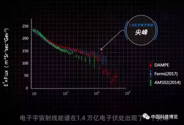 卫星satellite曲谱_卫星简笔画