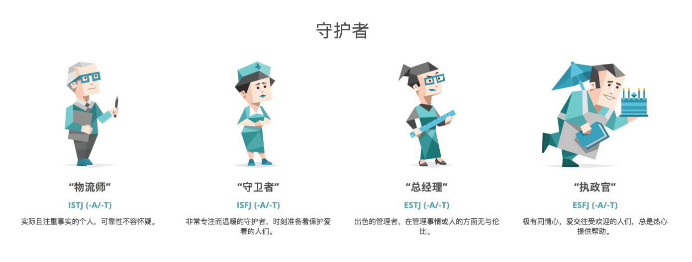 守护者型(人口比例为40-45)1接下来我来解释每一种人群,分别更适合