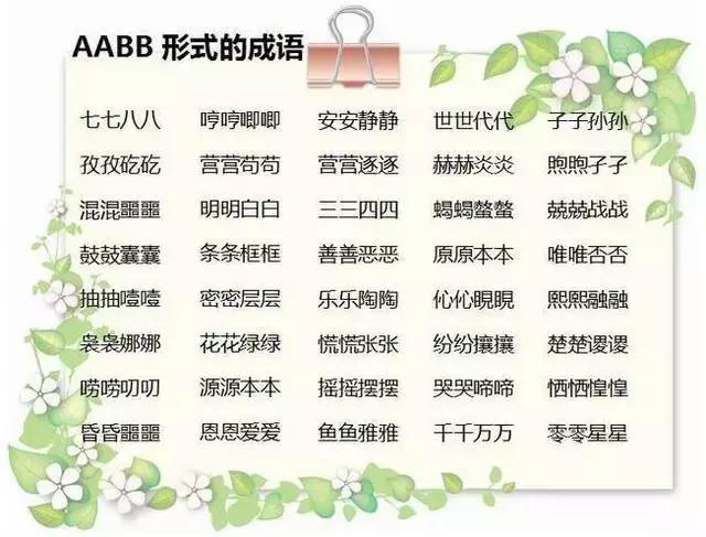 abcc式的成语有什么_四字成语abcc式(2)