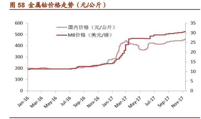 刚果金gdp2020年总量_西方为何输掉非洲 原来中国这些年都是这么玩的 时事焦点