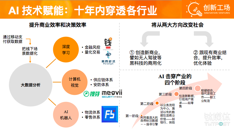 2018中国人口_2018年中国人口地理学术年会暨中国地理学会人口地理专委会工作(2)