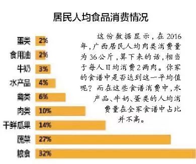 柳州出生人口_柳州里高有多少人口(3)