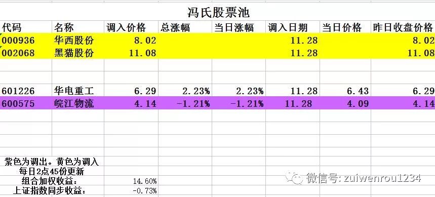 池氏人口_八闽名祠 西平堂宁化治平高地池氏家庙(3)