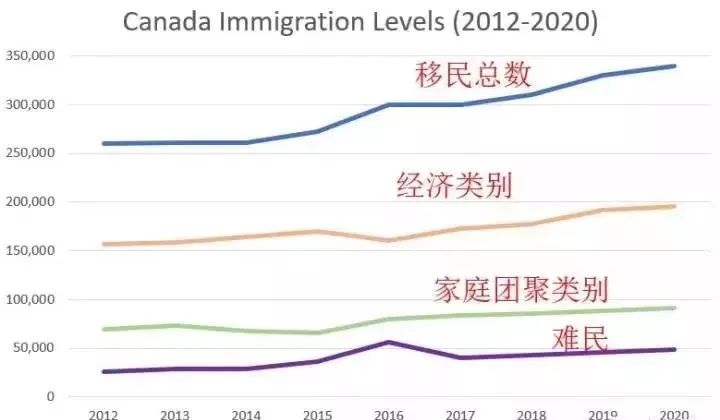 人口类型图_18.我国人口再生产类型转变迅速的主要原因是 A 医疗卫生事业的进(2)