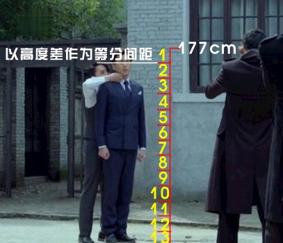 6cm 也就是说,尹正真实身高是177-13.6=163.