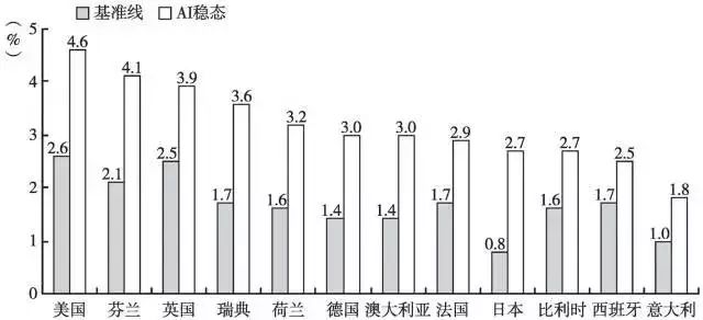 日本 德国 gdp_德国牧羊犬(3)