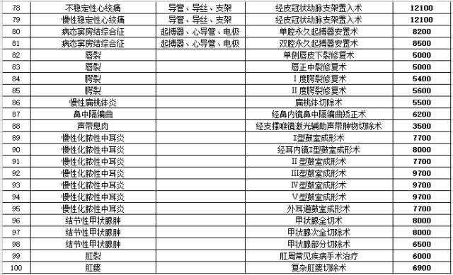 贵州流动人口管理办法_广西壮族自治区流动人口管理办法(3)