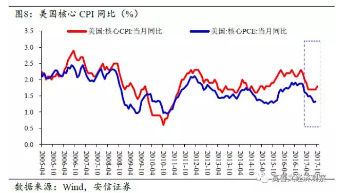 新兴市场国家经济总量首次超过发达国家