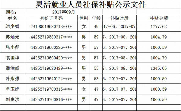 重庆市人口信息中心_如何安装重庆市人口信息平台(2)