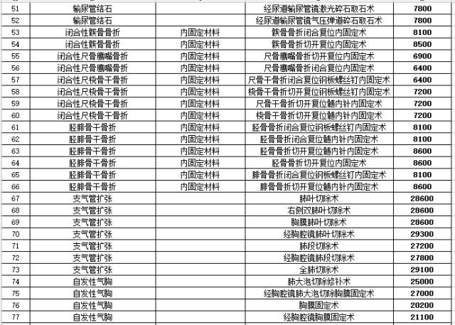 贵州流动人口管理办法_广西壮族自治区流动人口管理办法(3)