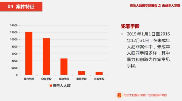 政府17周岁人口_周岁蛋糕男宝宝(2)