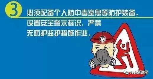 遇到受限空间作业怎么办?