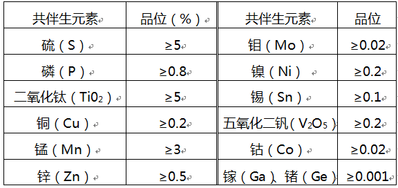 三率人口_人口普查