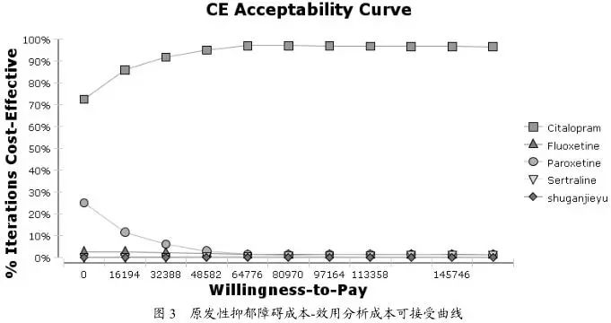 肝gdp_为什么全球一半肝癌患者在中国