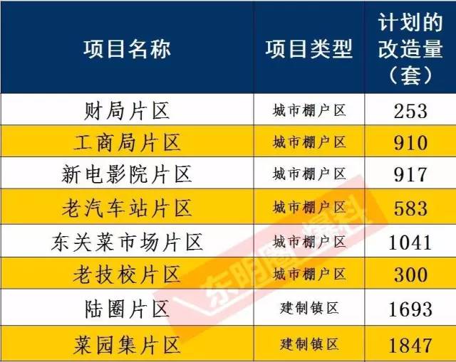 东明县gdp2021_如皋排名第16位 2021年GDP百强县排行榜出炉