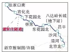 京张高铁线路图(图/新京报)