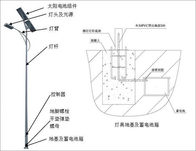 抖胸的原理_单反相机成像原理(2)