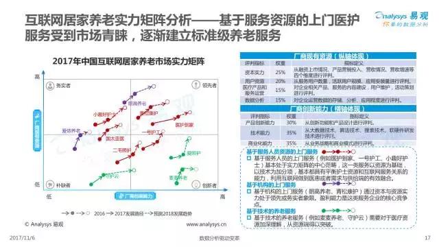 中国人口发展专家_中国人口图片(3)