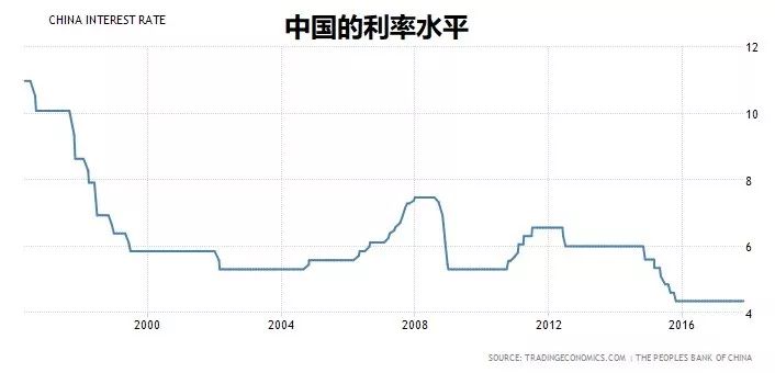 人口资本学说_阴阳学说图片