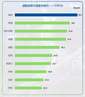 哈尔滨gdp报告_2017年哈尔滨经济运行情况分析 GDP增速6.7 附图表(3)