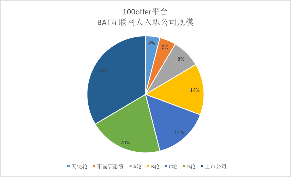 加拿大人口只有几千万百度贴吧_加拿大人口分布图