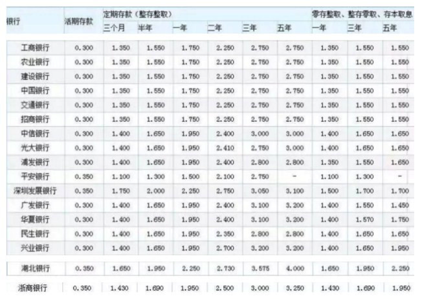 问路简谱_问路图片卡通