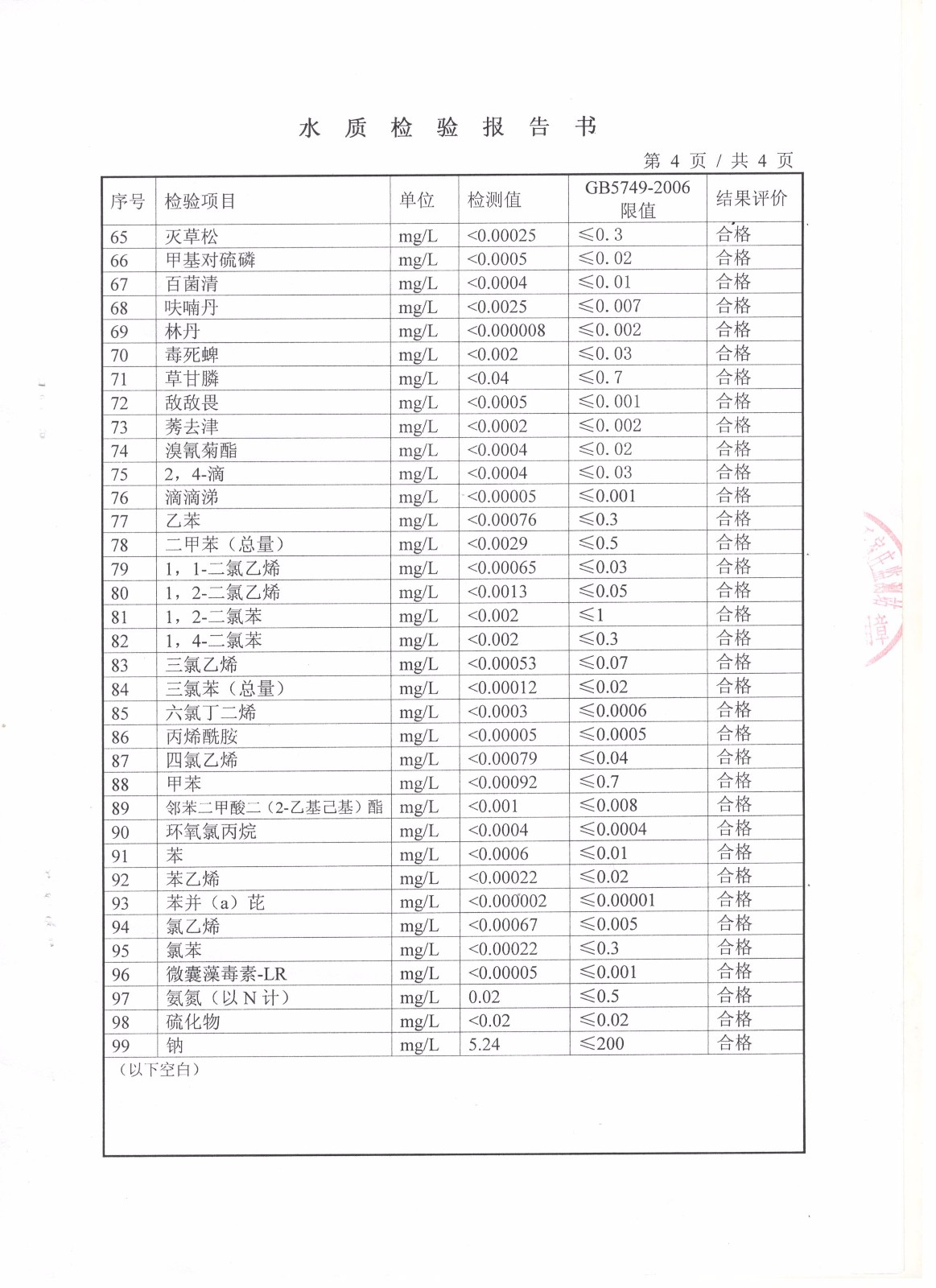 磁县人口多少_磁县一中图片(2)