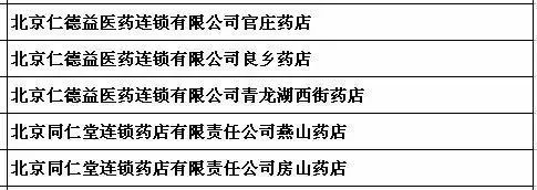 二店 平谷区平谷镇文化街3号 北京闵邦韩医药销售有限公司事兴堂店