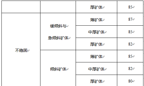 三率人口_人口普查