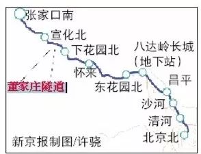 内蒙古高铁进京最新消息:京张高铁计划2019年通车!