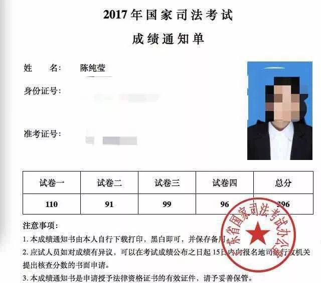 2020司法考试心得经验分享_心得司法考试经验分享会_司法考试心得经验分享